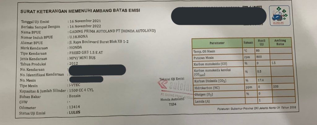 Ini Cara Cepat Dan Mudah Uji Emisi Kendaraan